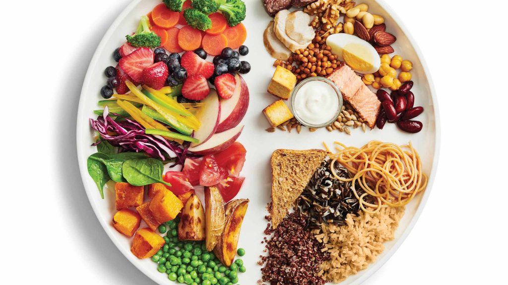 Assiette santé